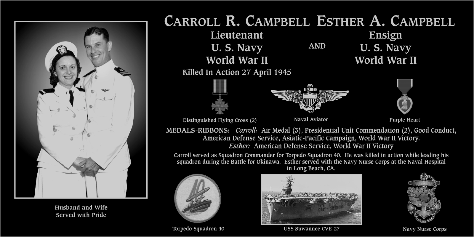 Carroll R. Campbell
