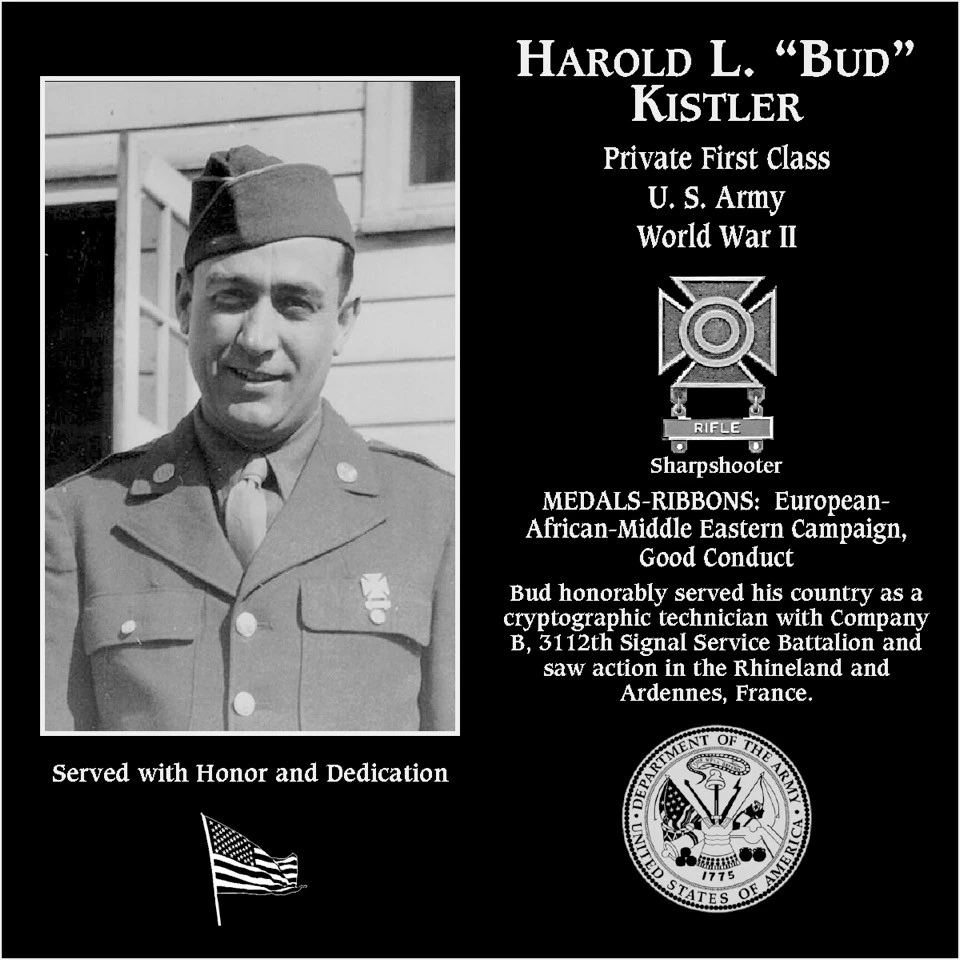 Harold L. “Bud” Kistler
