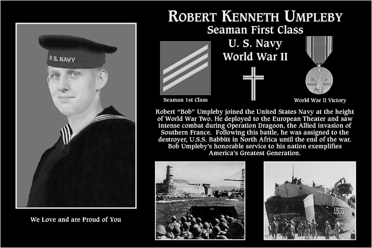 Robert Kenneth Umpleby