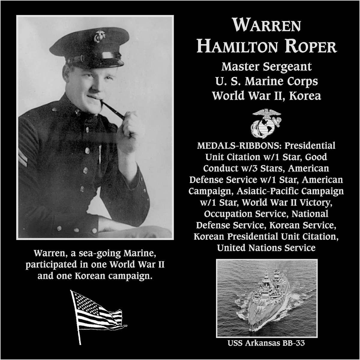 Warren Hamilton Roper