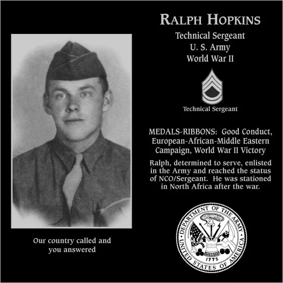 Ralph Hopkins