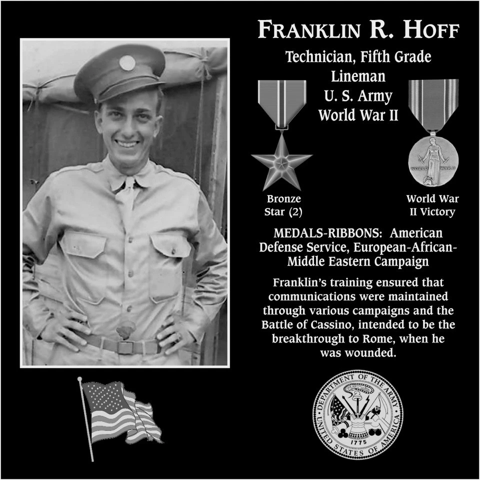 Franklin R. Hoff