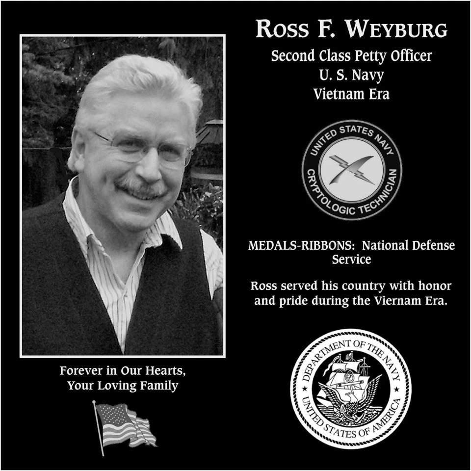 Ross F. Weyburg