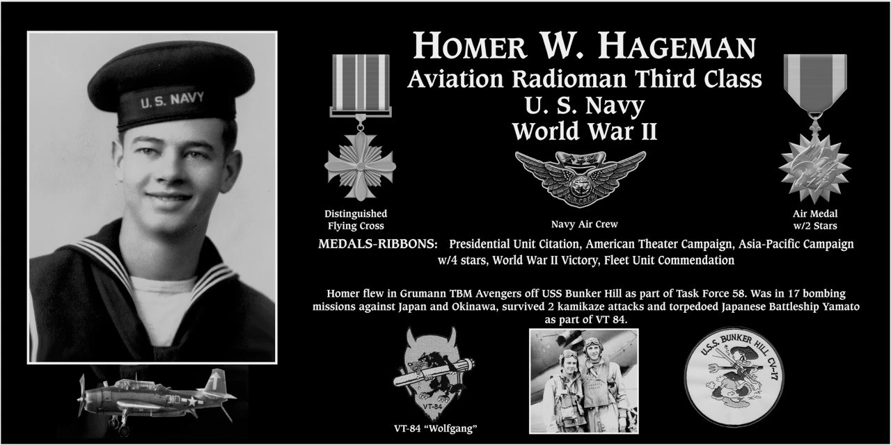 Homer W. Hageman