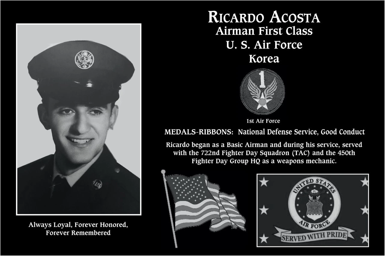 Ricardo Acosta