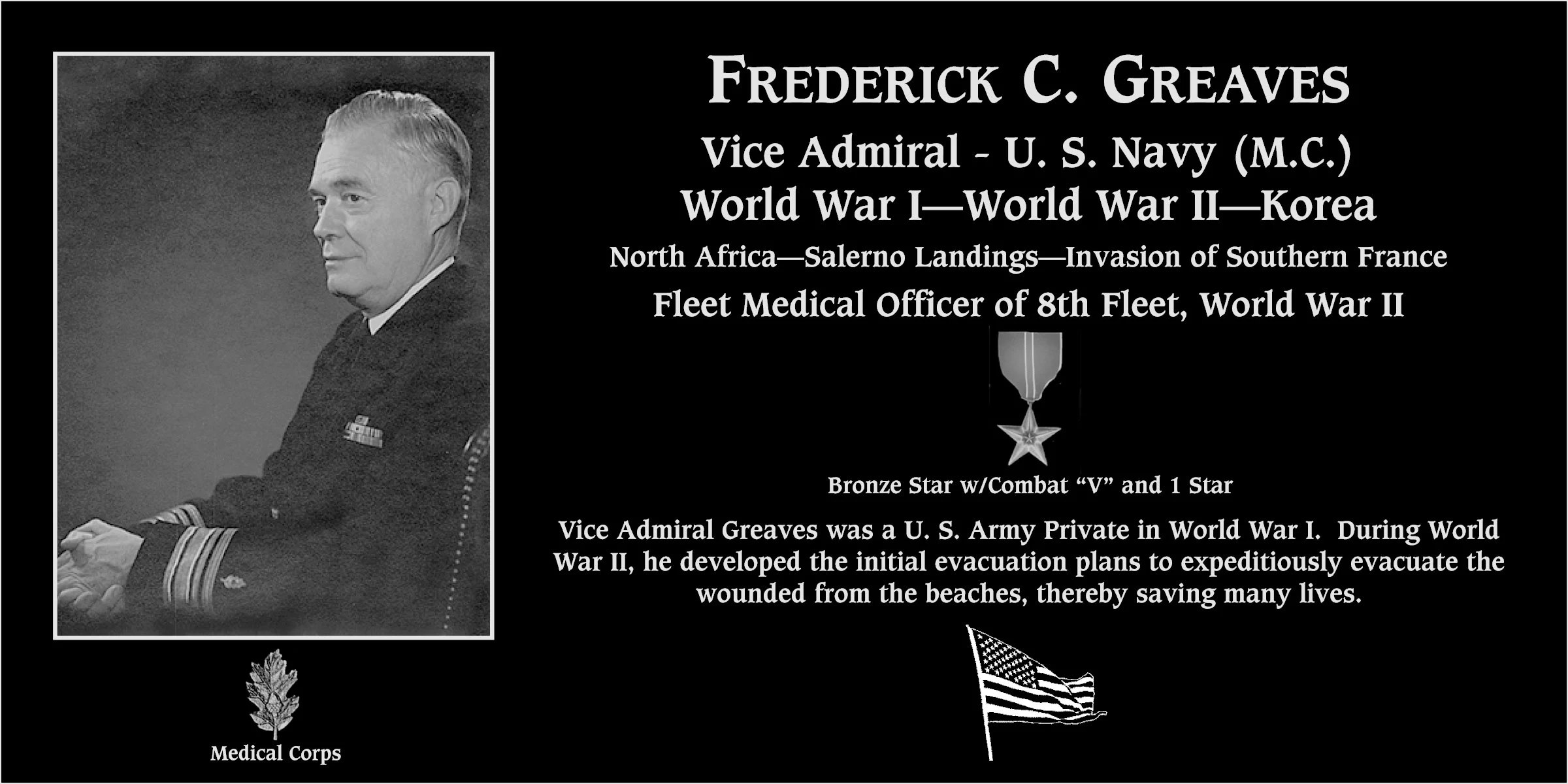 Frederick C Greaves