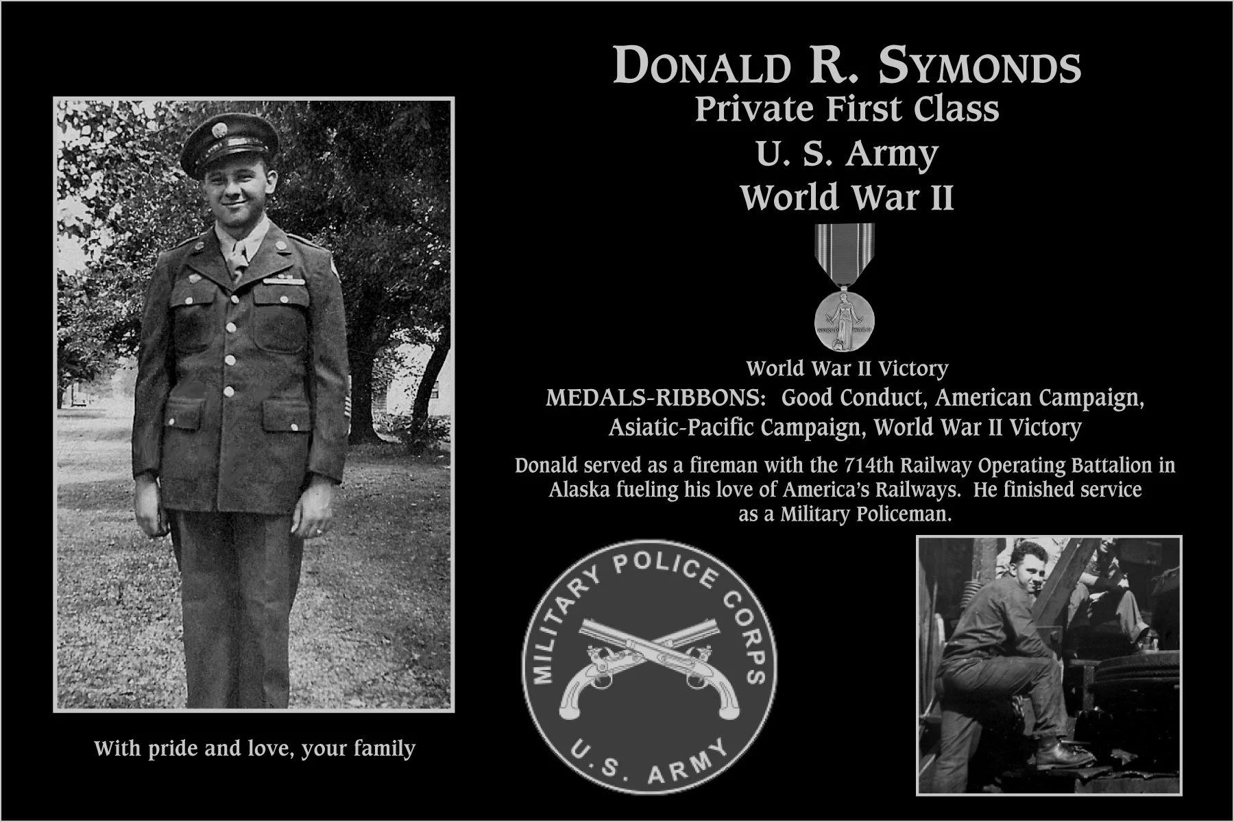 Donald R Symonds
