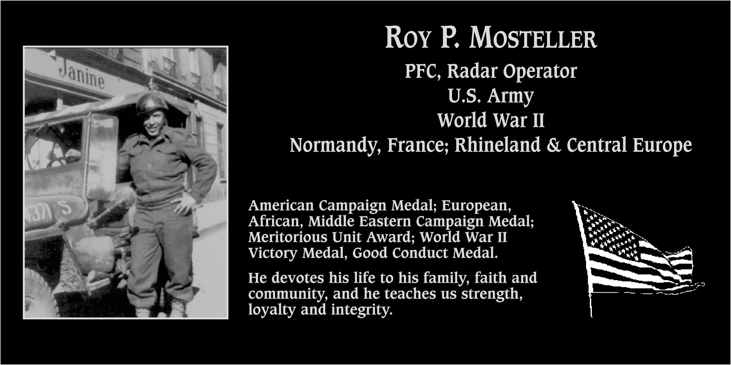 Roy P Mosteller