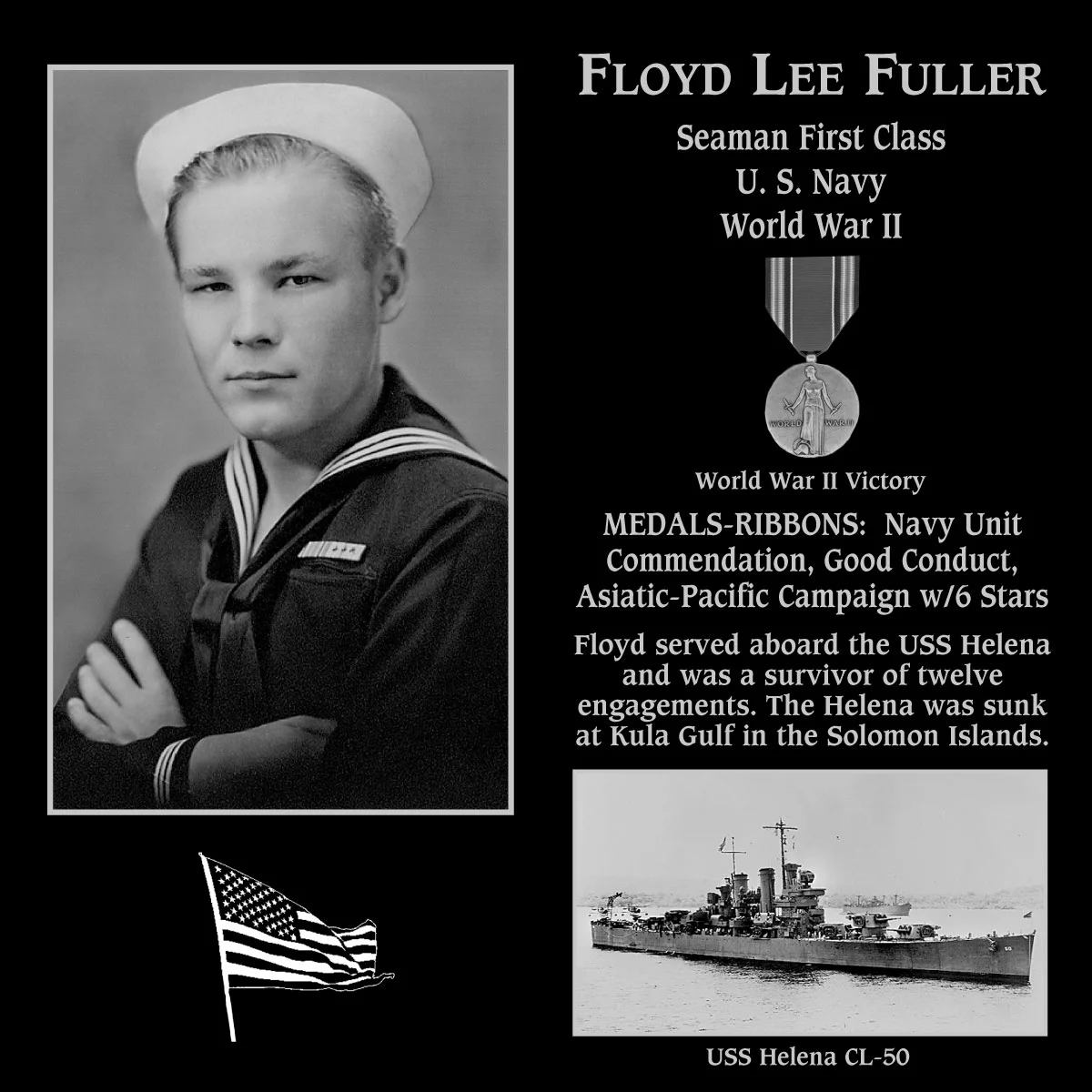 Floyd Lee Fuller
