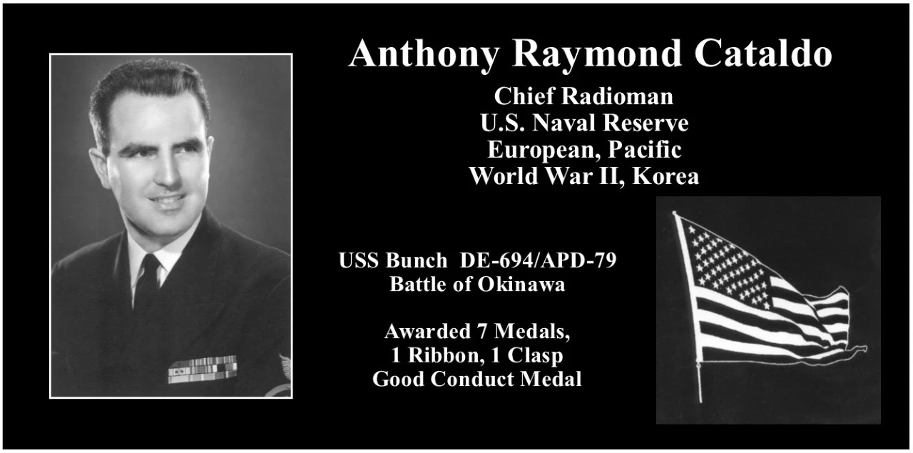 Anthony Raymond Cataldo