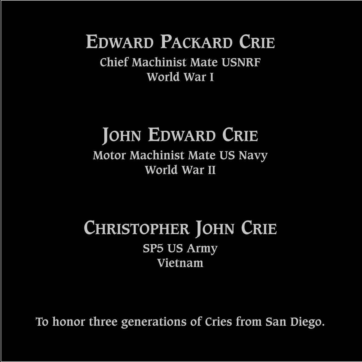 Edward Packard Crie
