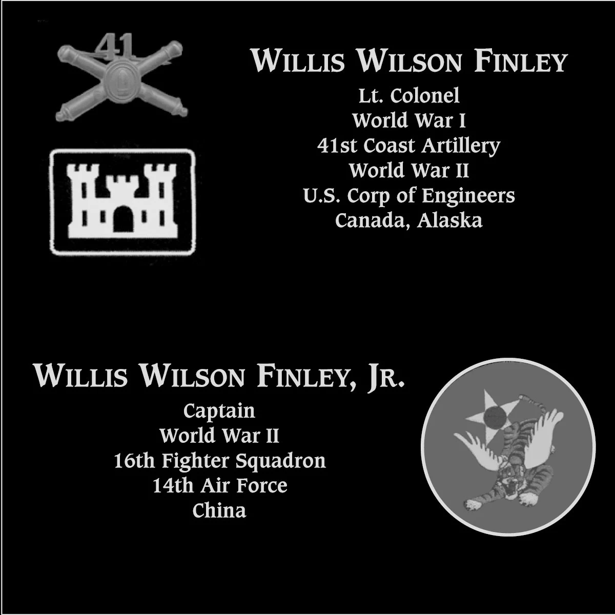 Willis Wilson Finley, jr