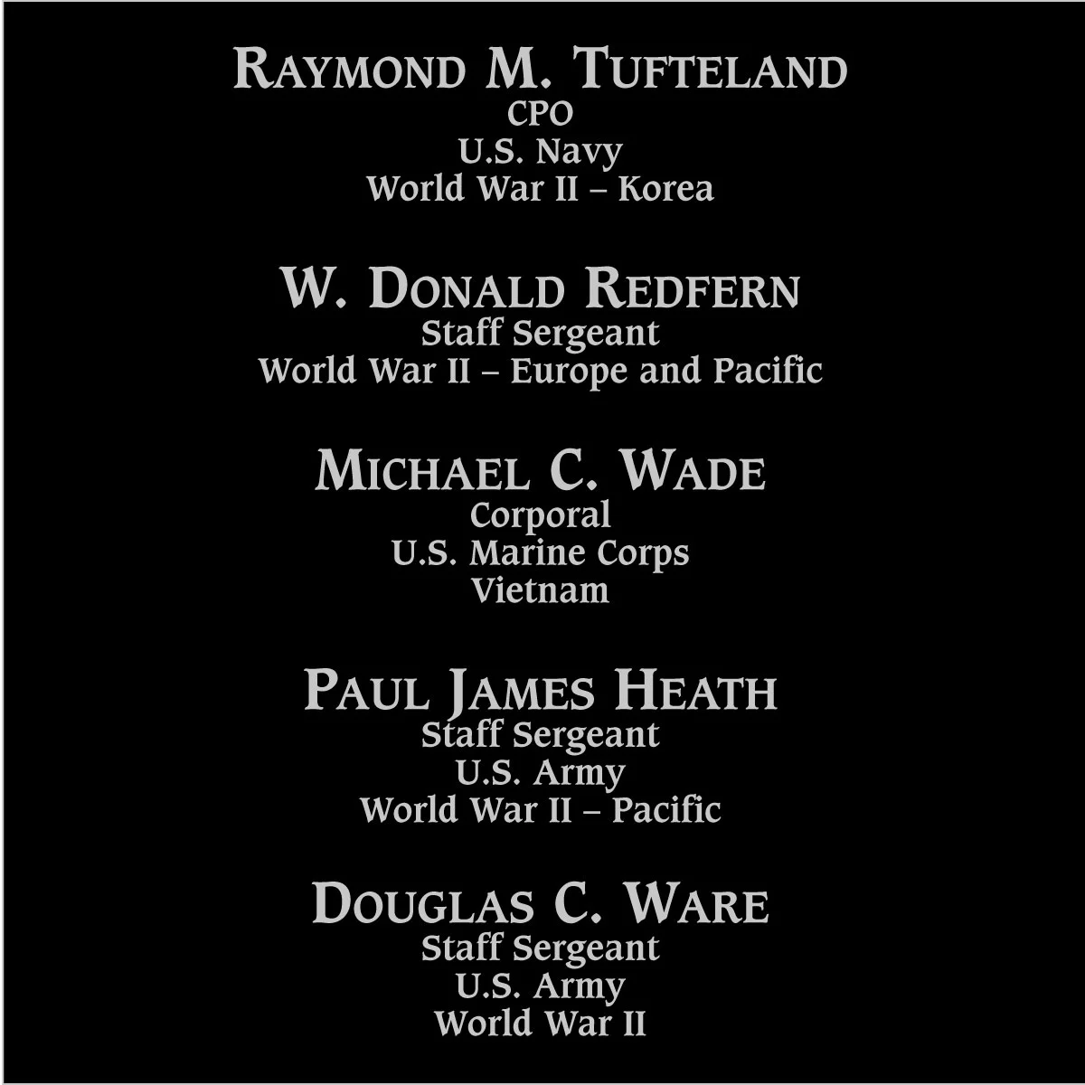 Raymond M Tufteland