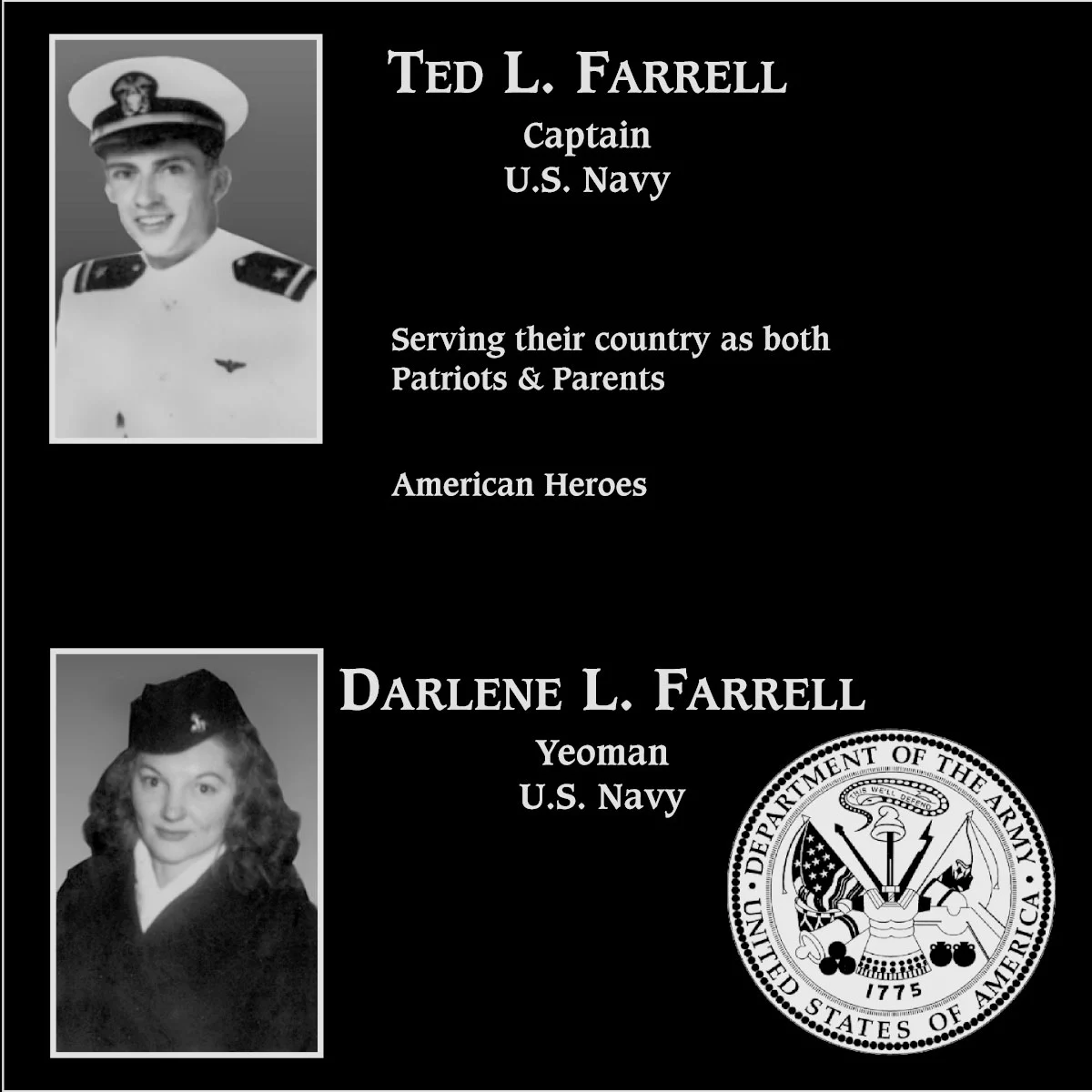 Ted Lee Farrell