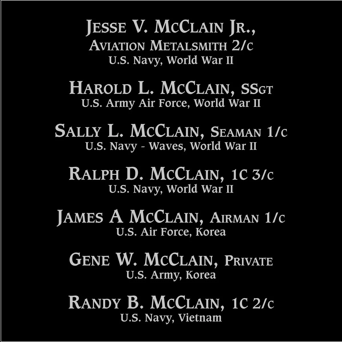 Jesse V McClain, jr