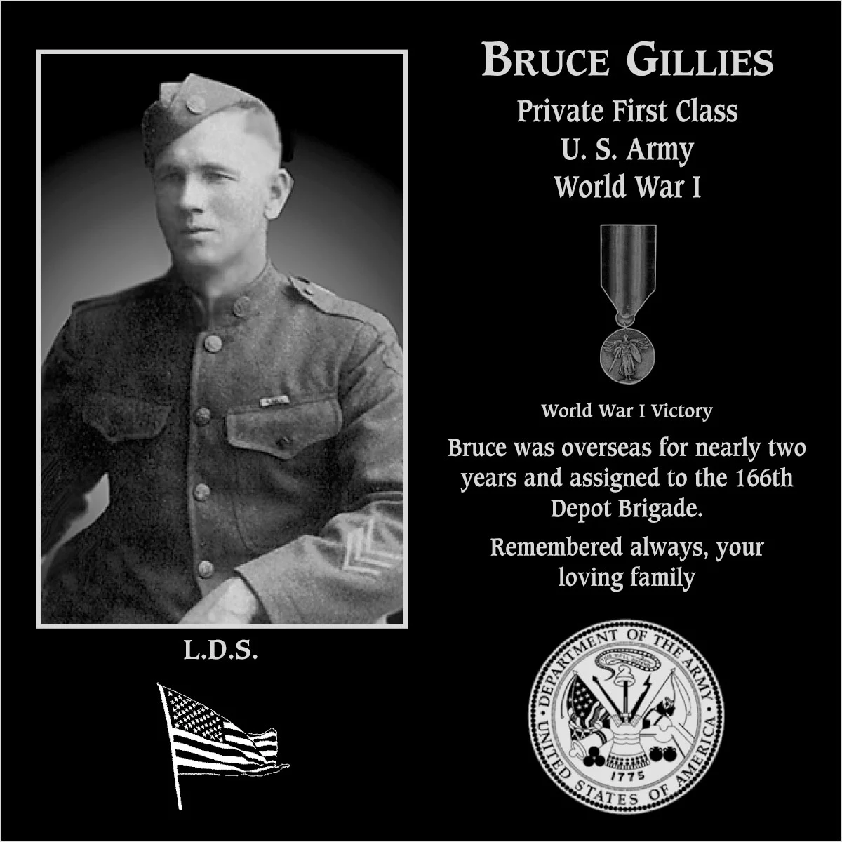 Bruce Gillies