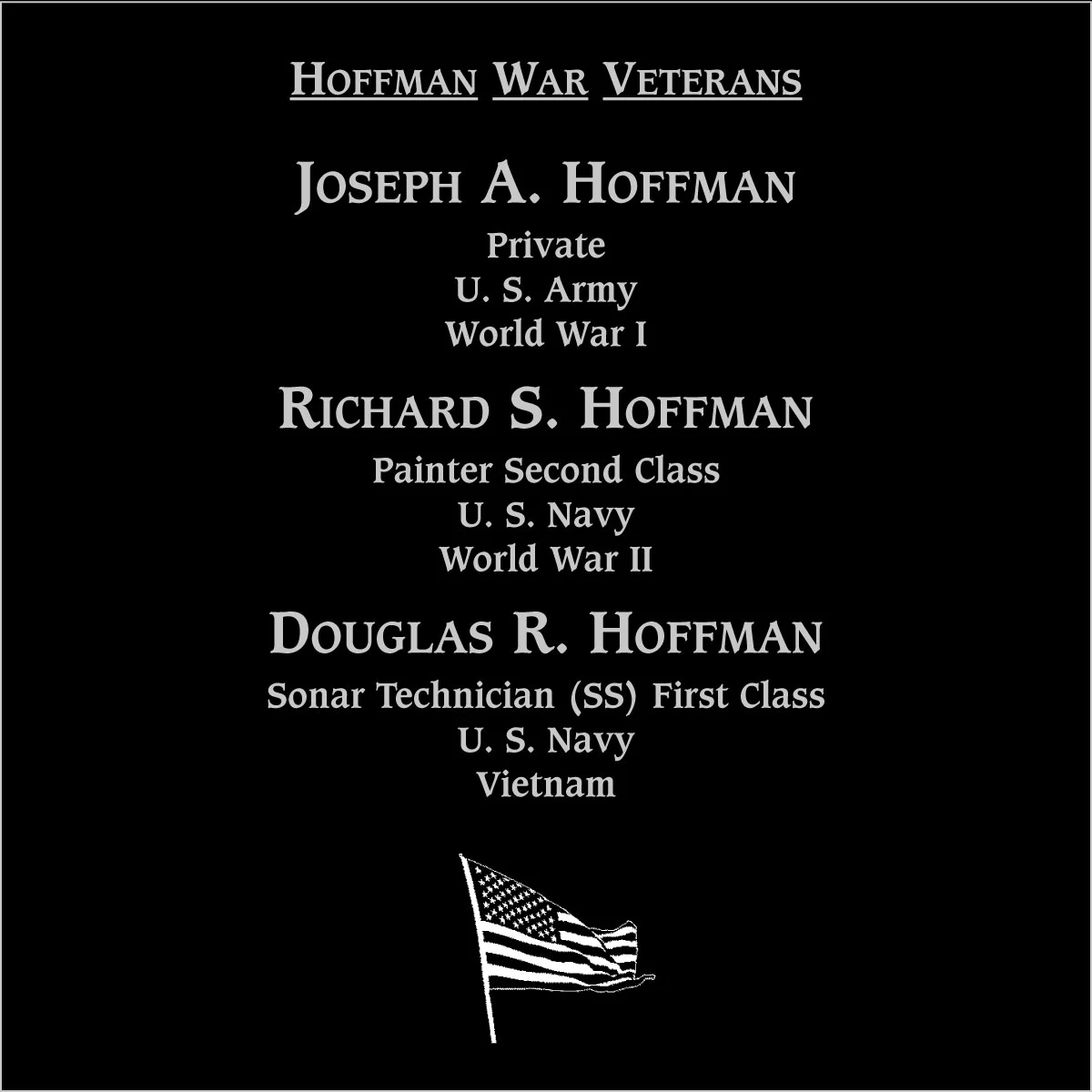 Joseph A Hoffman