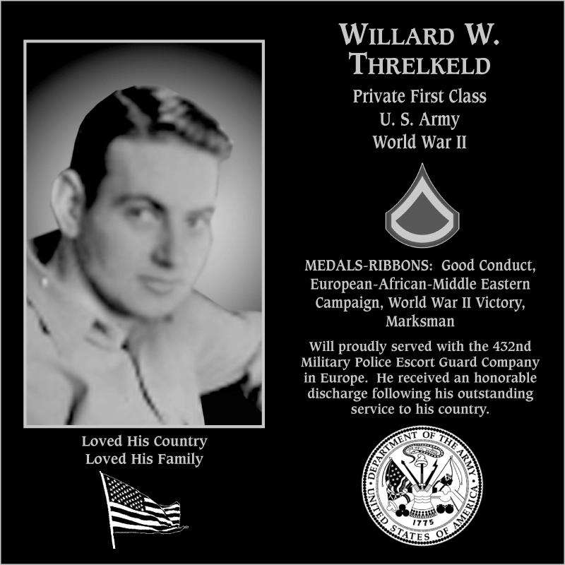 Willard W Threlkeld