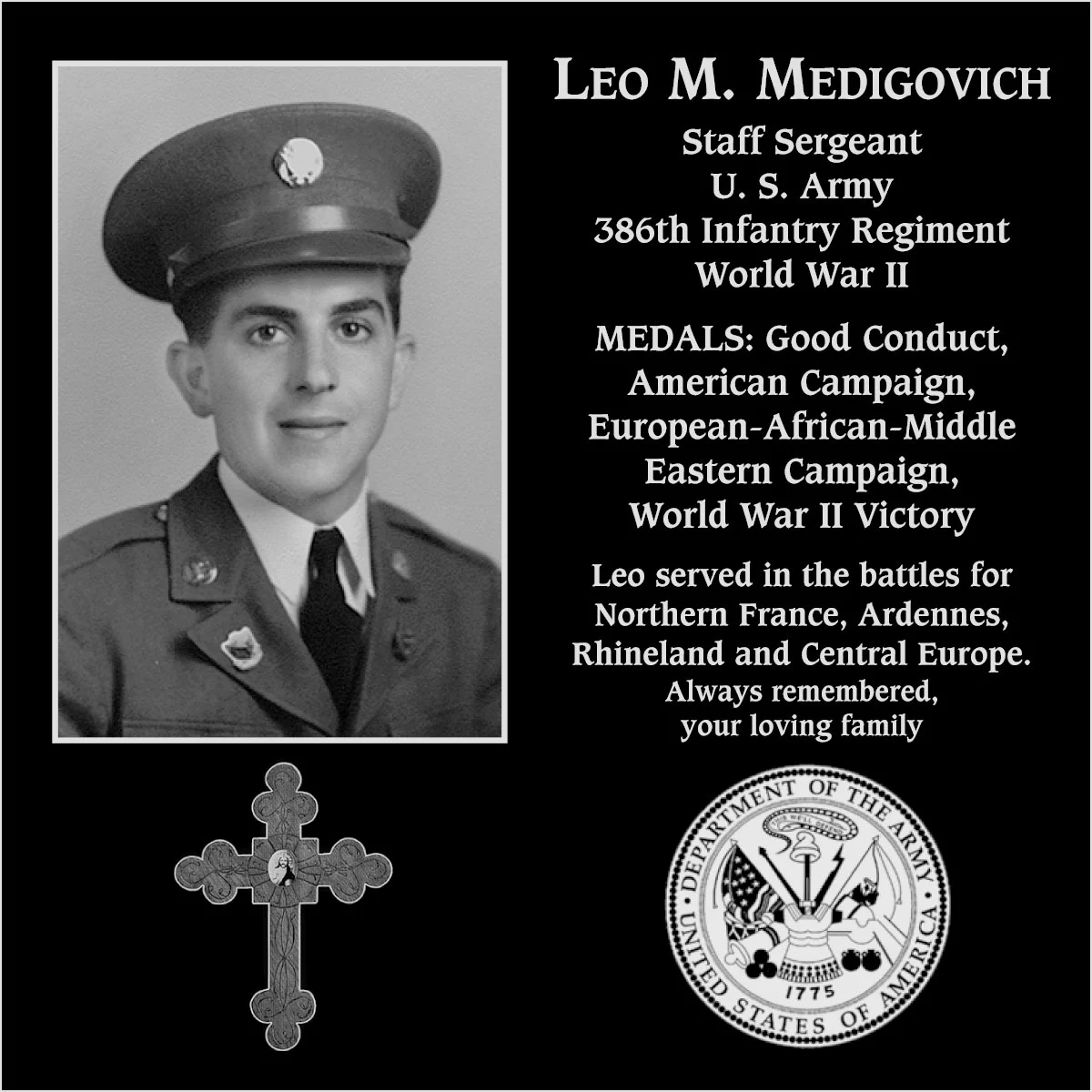 Leo M Medigovich