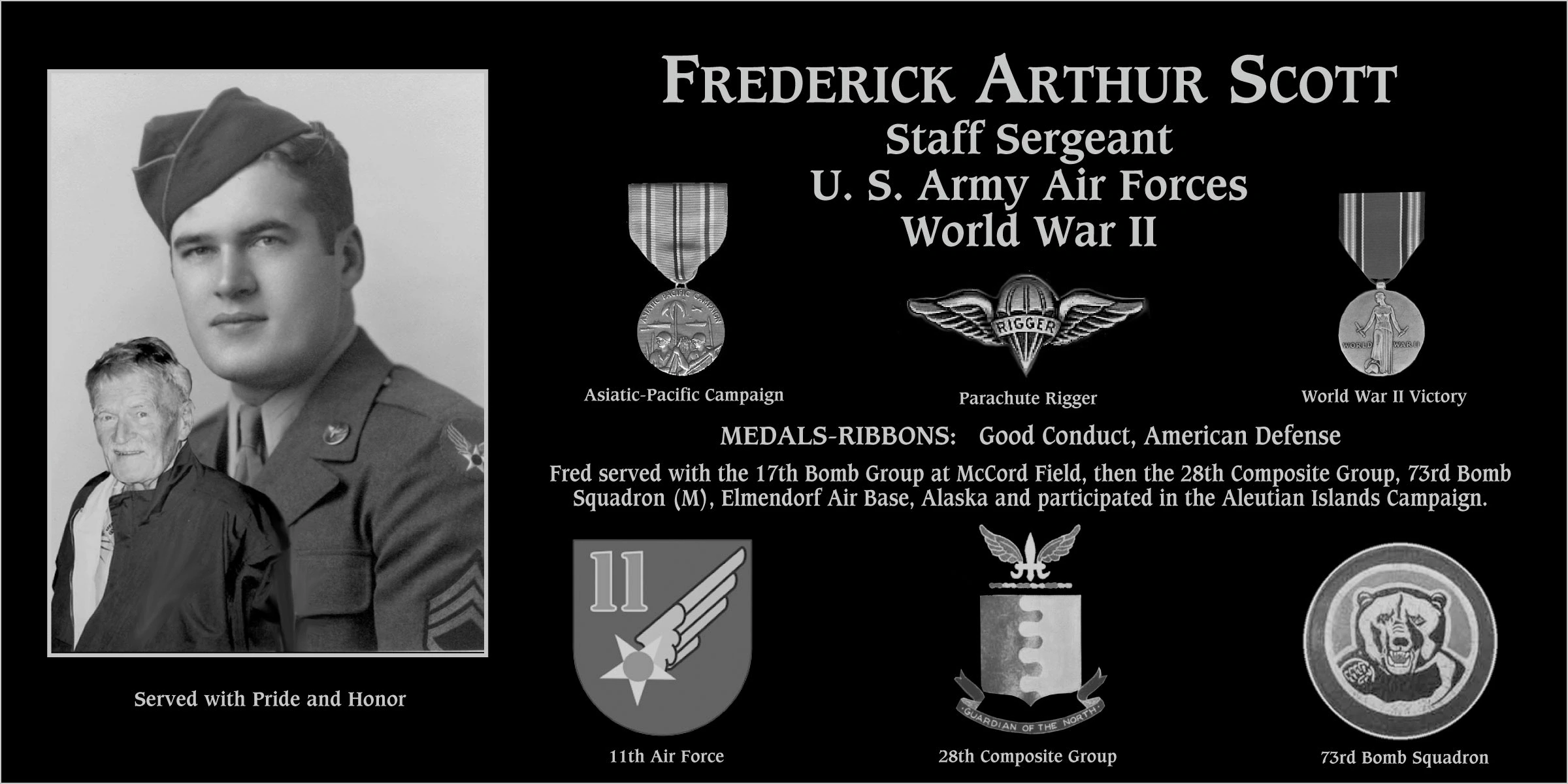 Frederick Arthur Scott