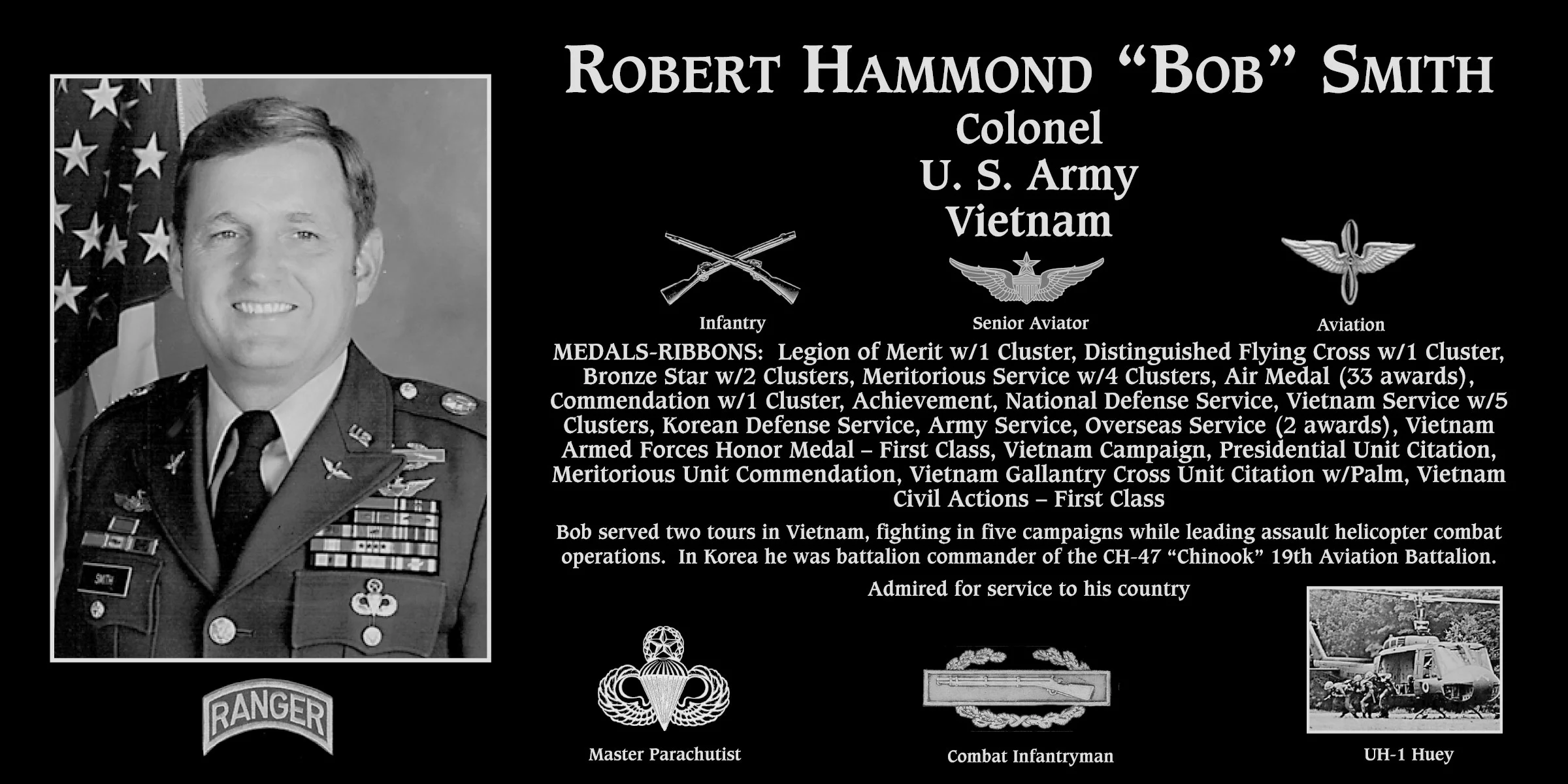 Colonel Robert Hammond Smith | Mt. Soledad Virtual Plaque