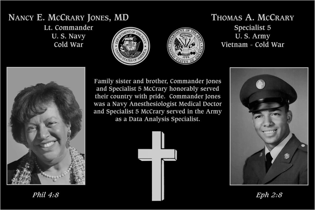 Lieutenant Commander Nancy E. McCrary Jones | Mt. Soledad Virtual Plaque