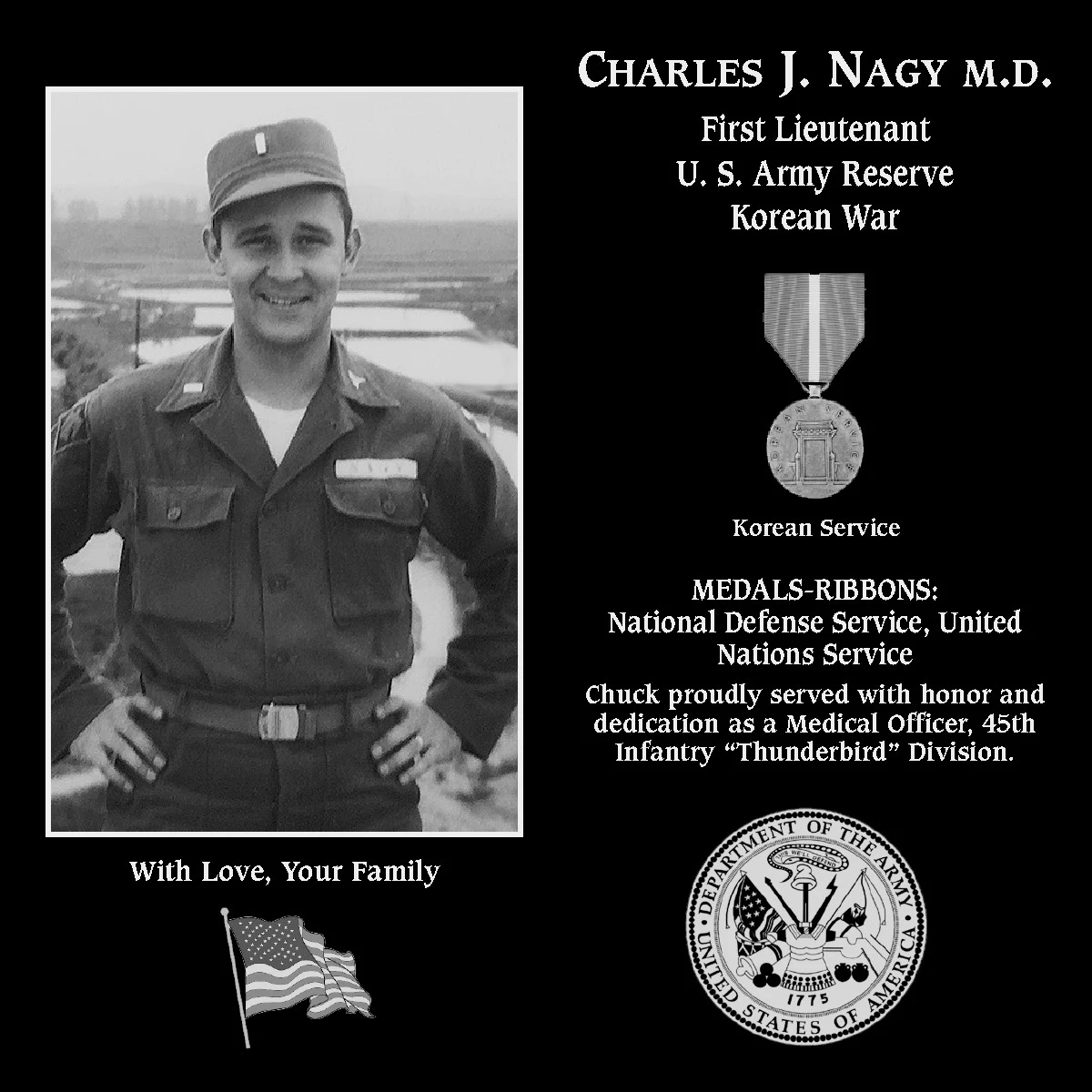 First Lieutenant Charles J. Nagy | Mt. Soledad Virtual Plaque