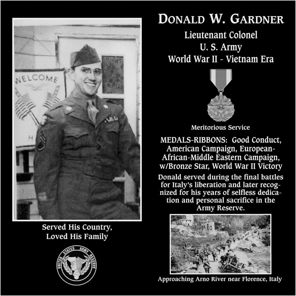 Lieutenant Colonel Donald W. Gardner | Mt. Soledad Virtual Plaque