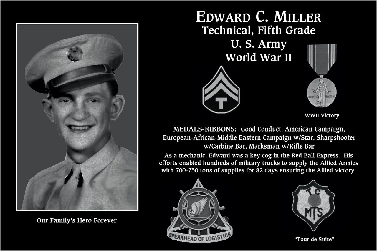 Edward C. Miller