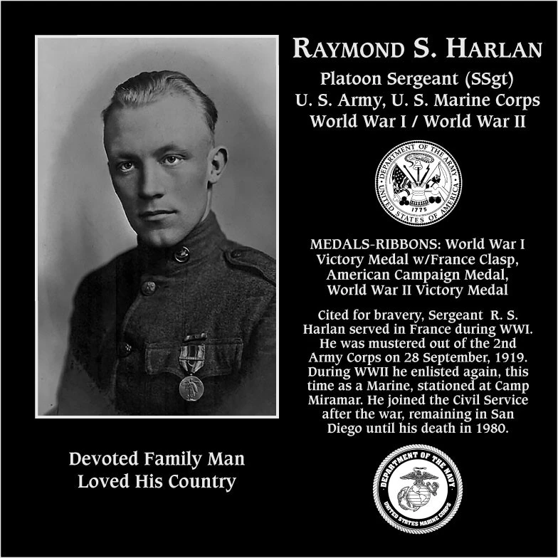 Raymond S. Harlan