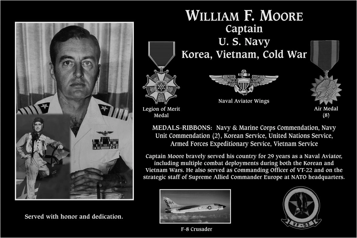 William F. Moore