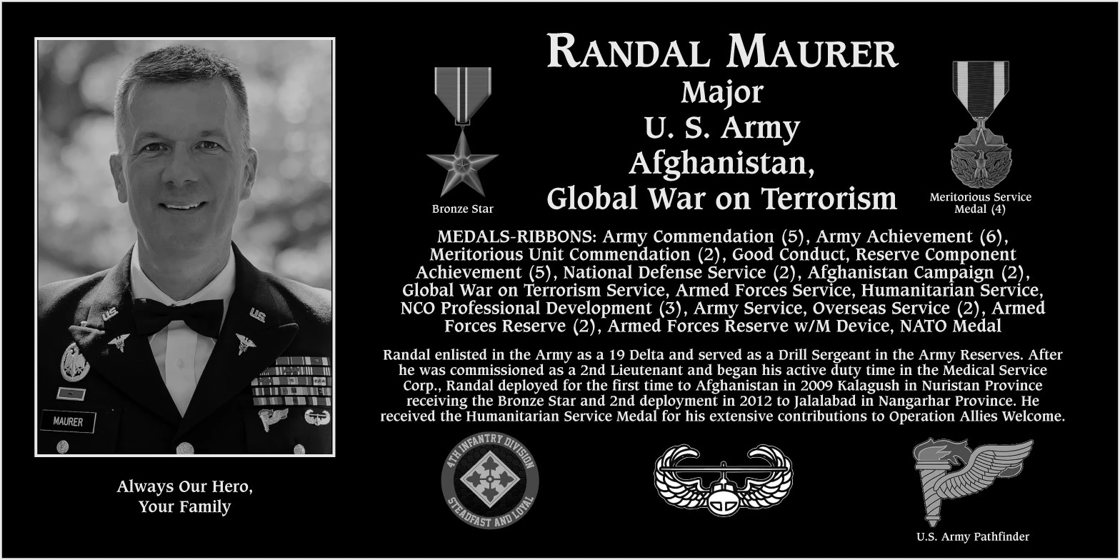 Randal Maurer