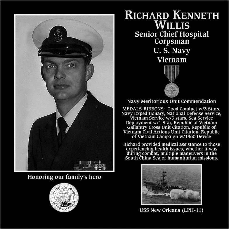 Richard Kenneth Willis