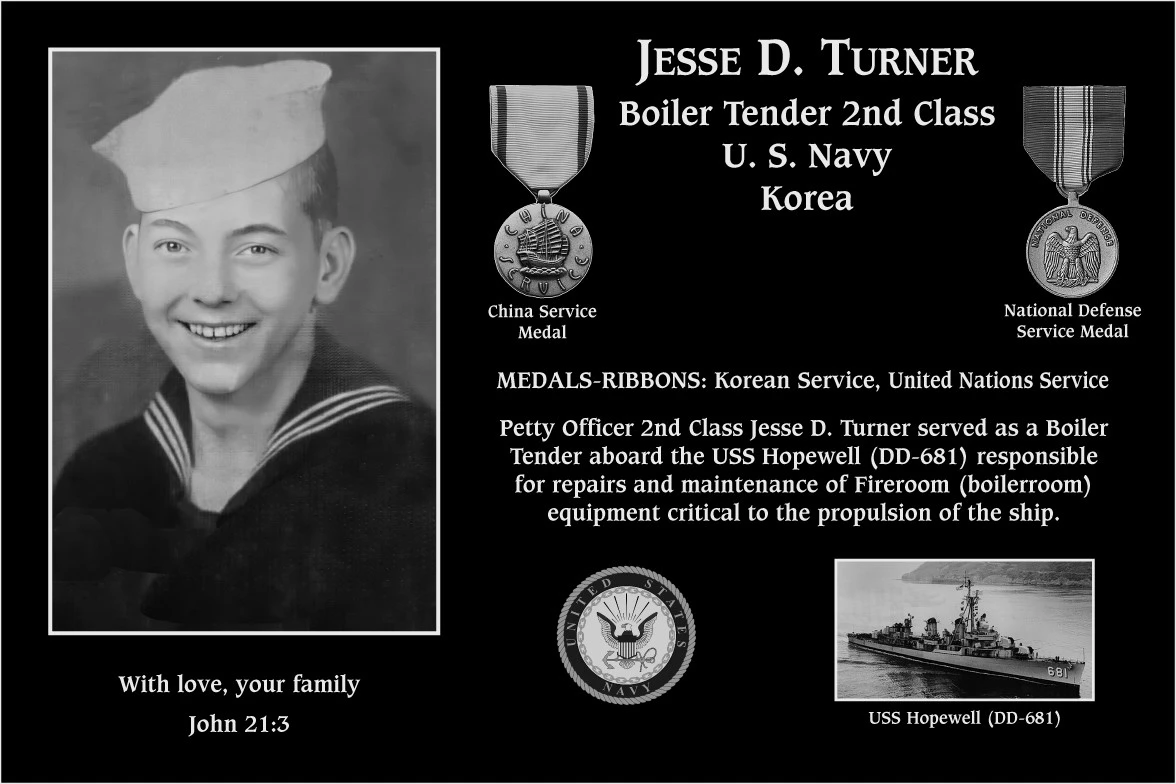 Jesse D. Turner