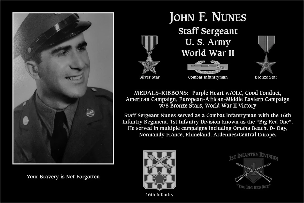 John F. Nunes