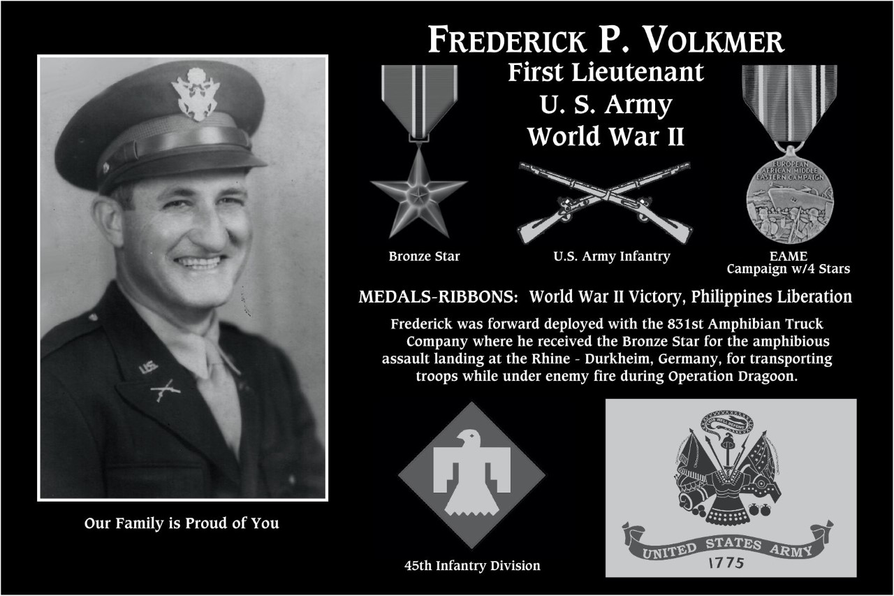 Frederick P. Volkmer