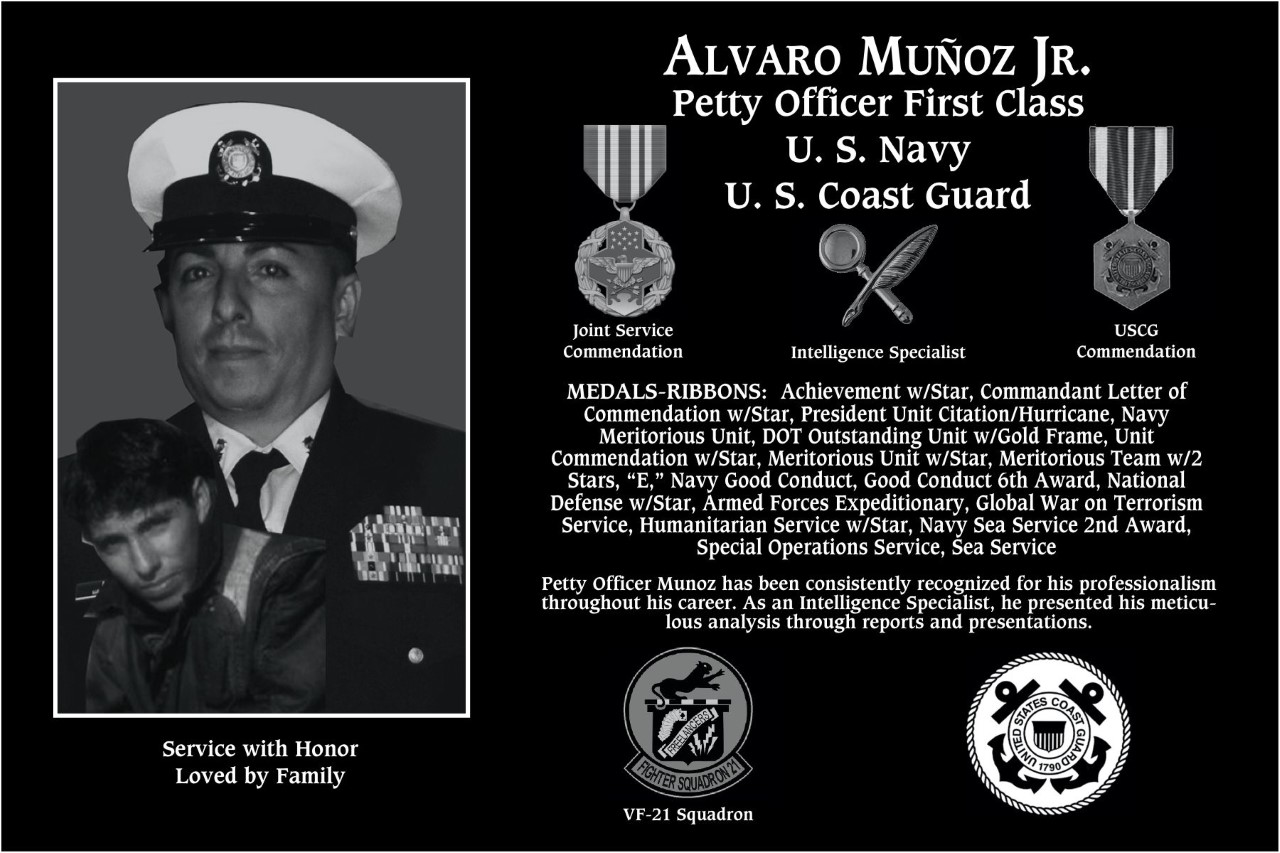 Alvaro Munoz, jr