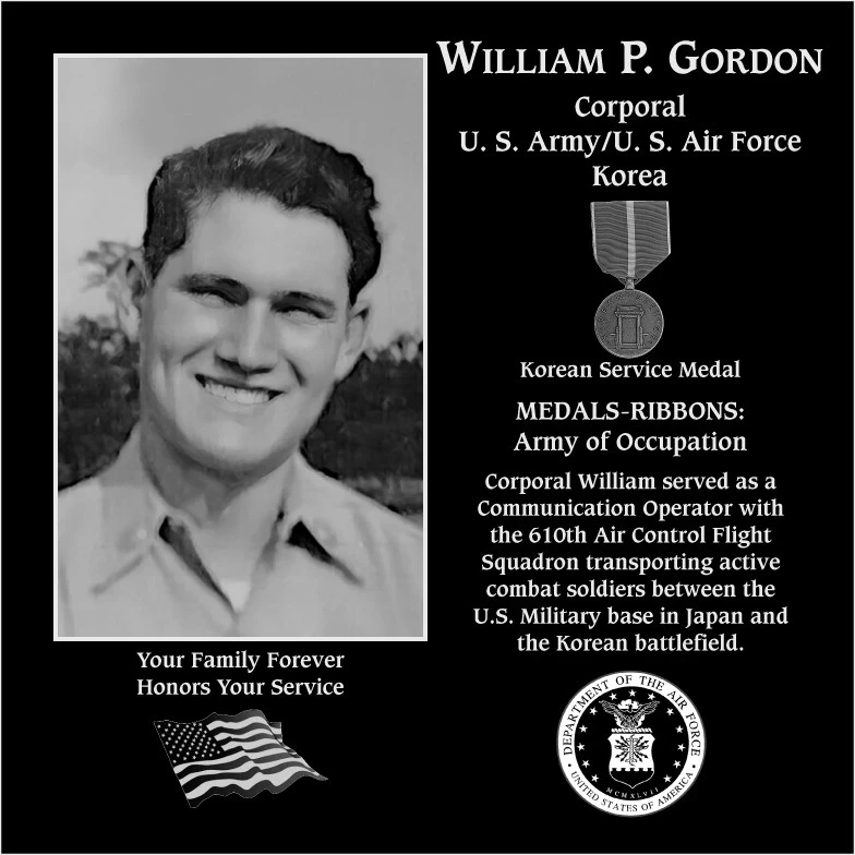 William P. Gordon