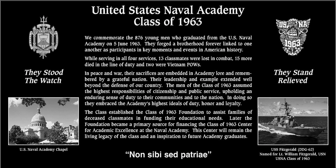 United States Naval Academy Class of 1963