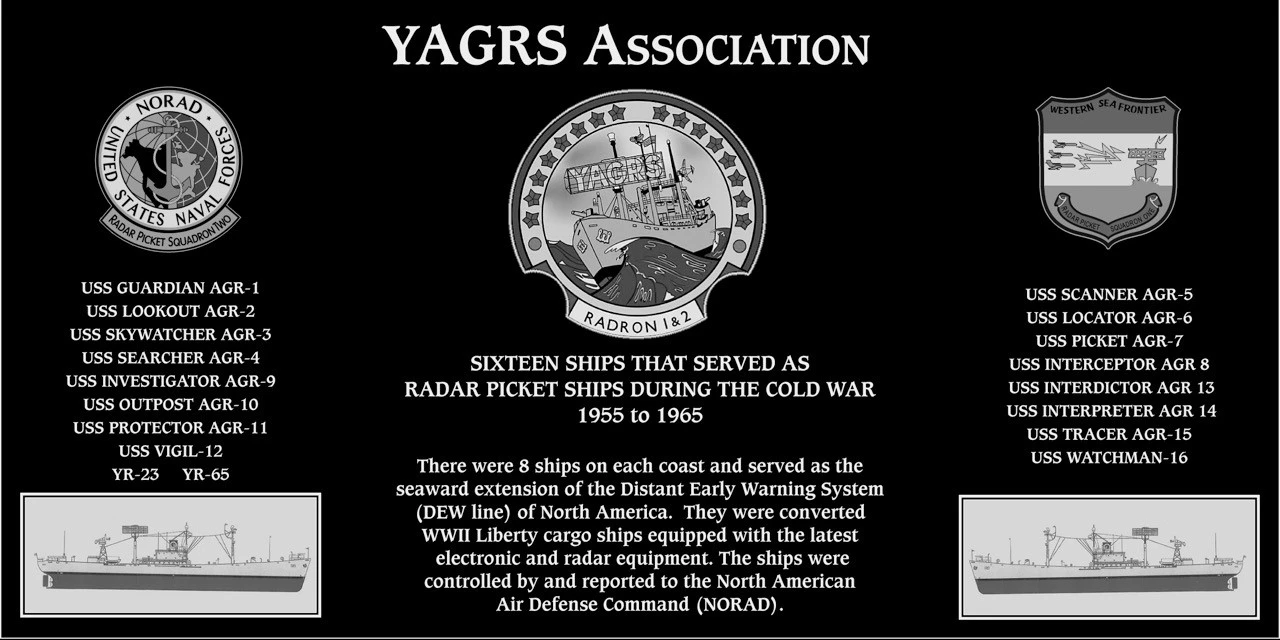 YAGRS Association