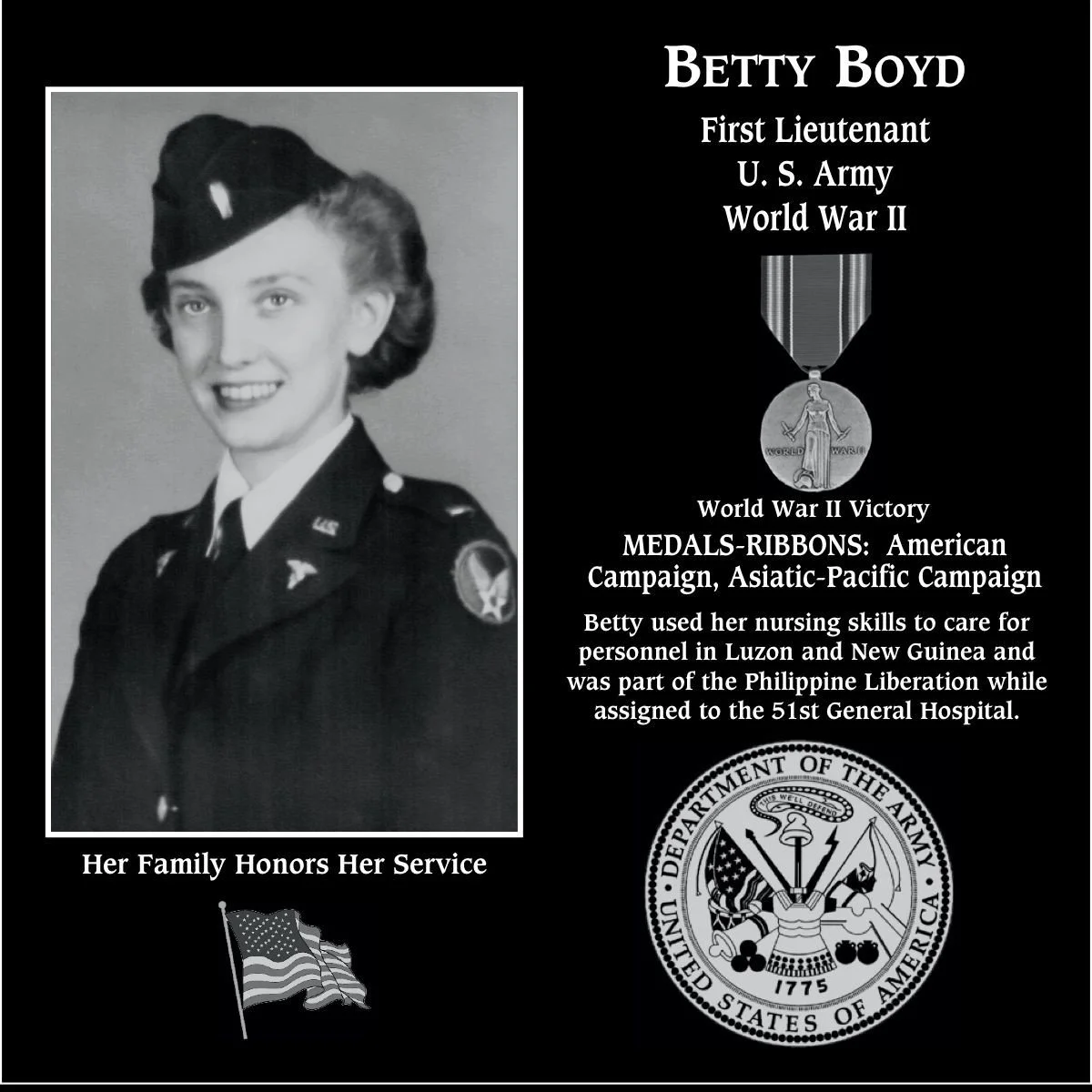 Betty Boyd