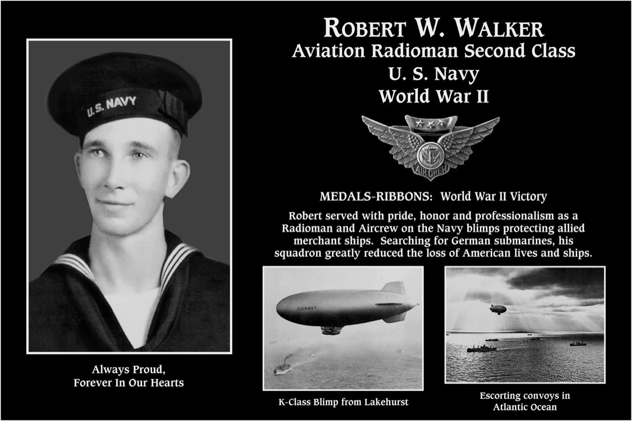 Robert W. Walker