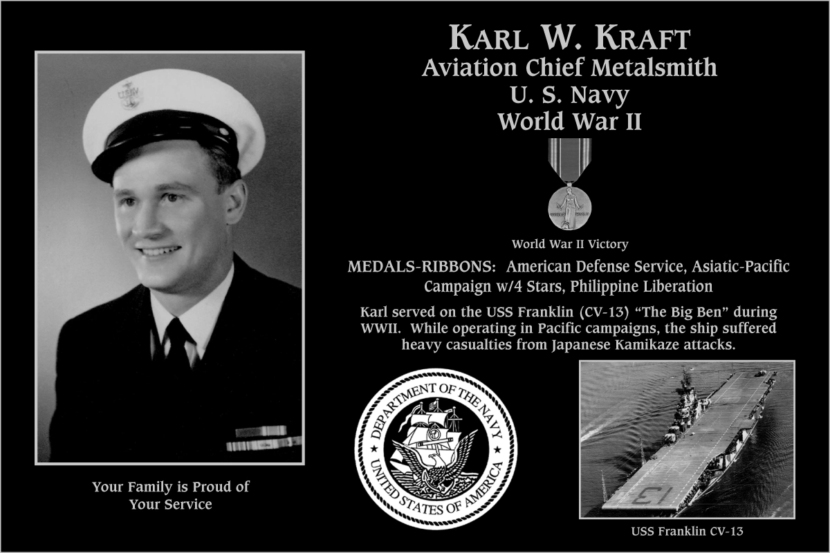 Karl W. Kraft