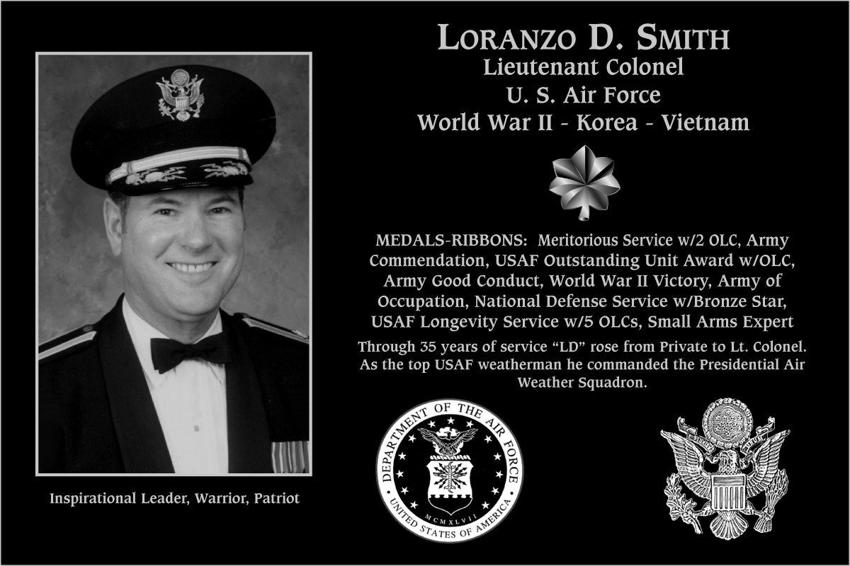 Loranzo D. Smith