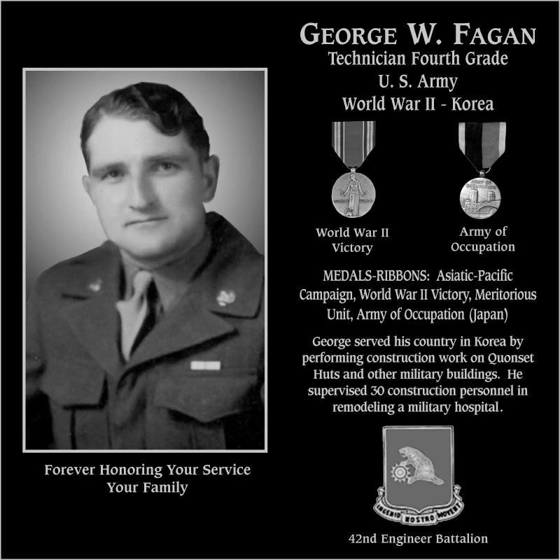George W. Fagan
