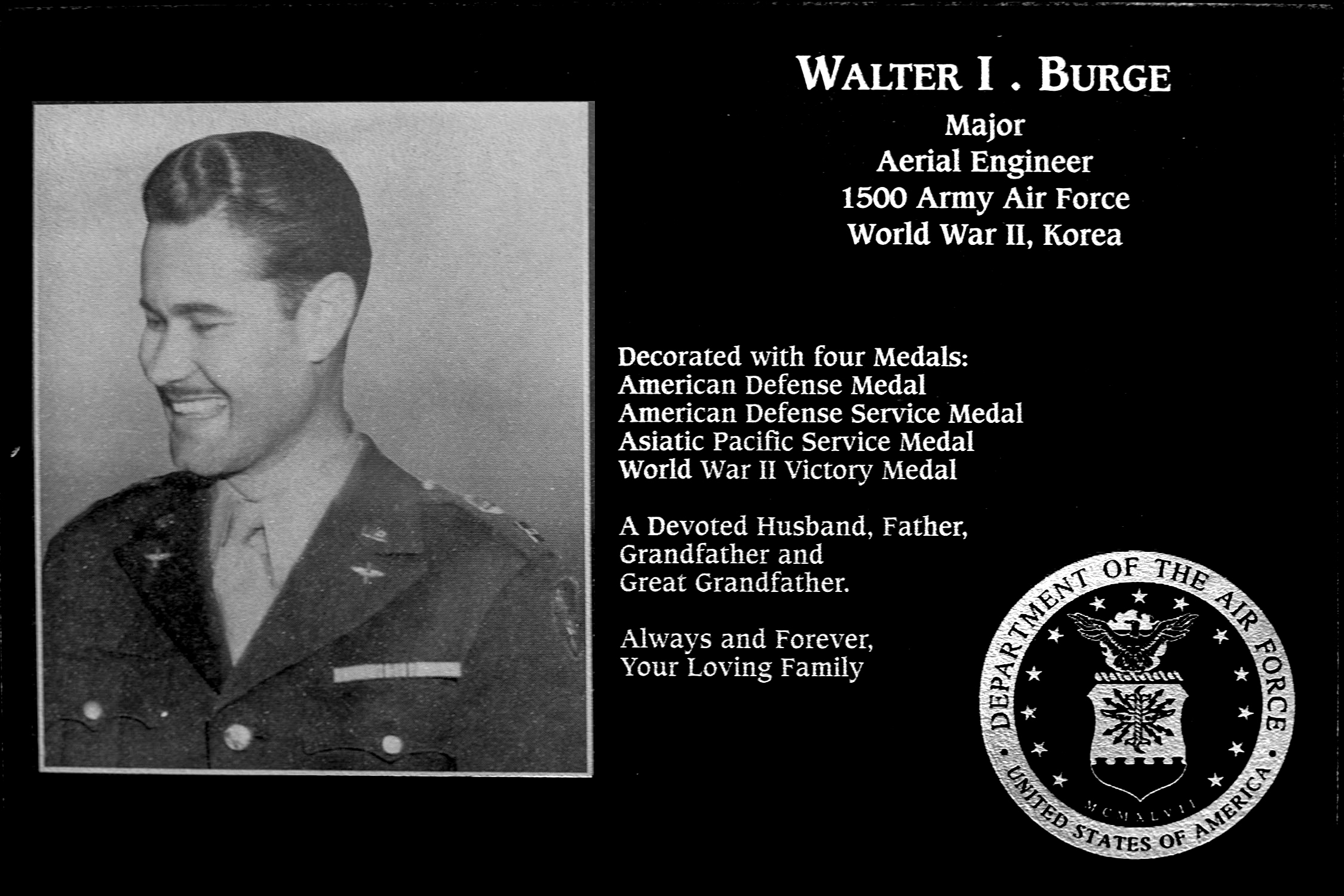 Walter I. Burge