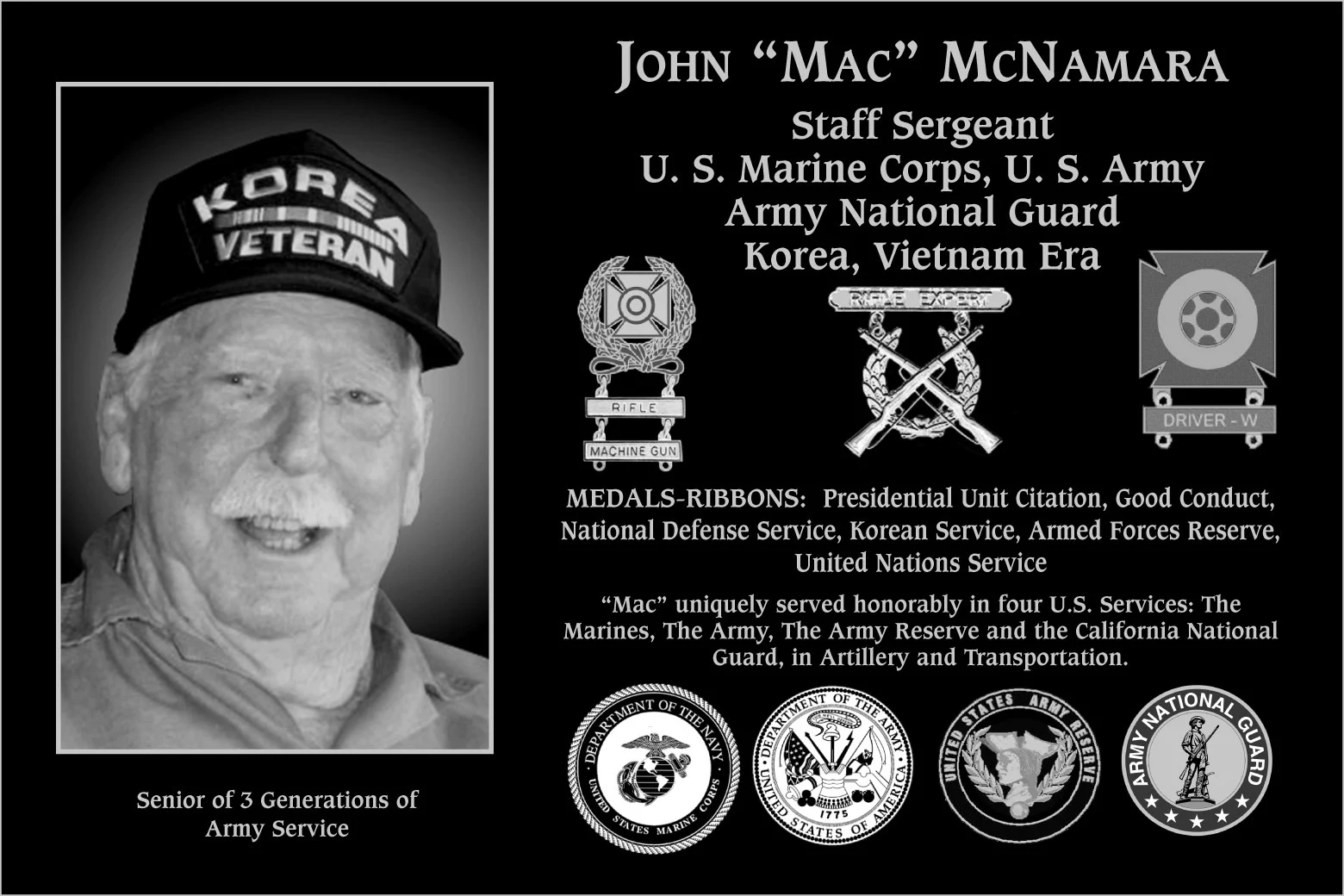 John "Mac" McNamara