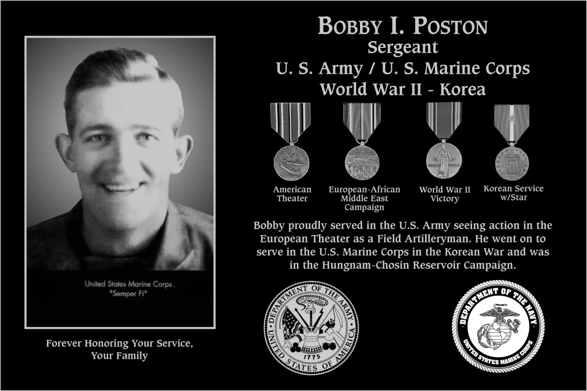 Bobby I. Poston