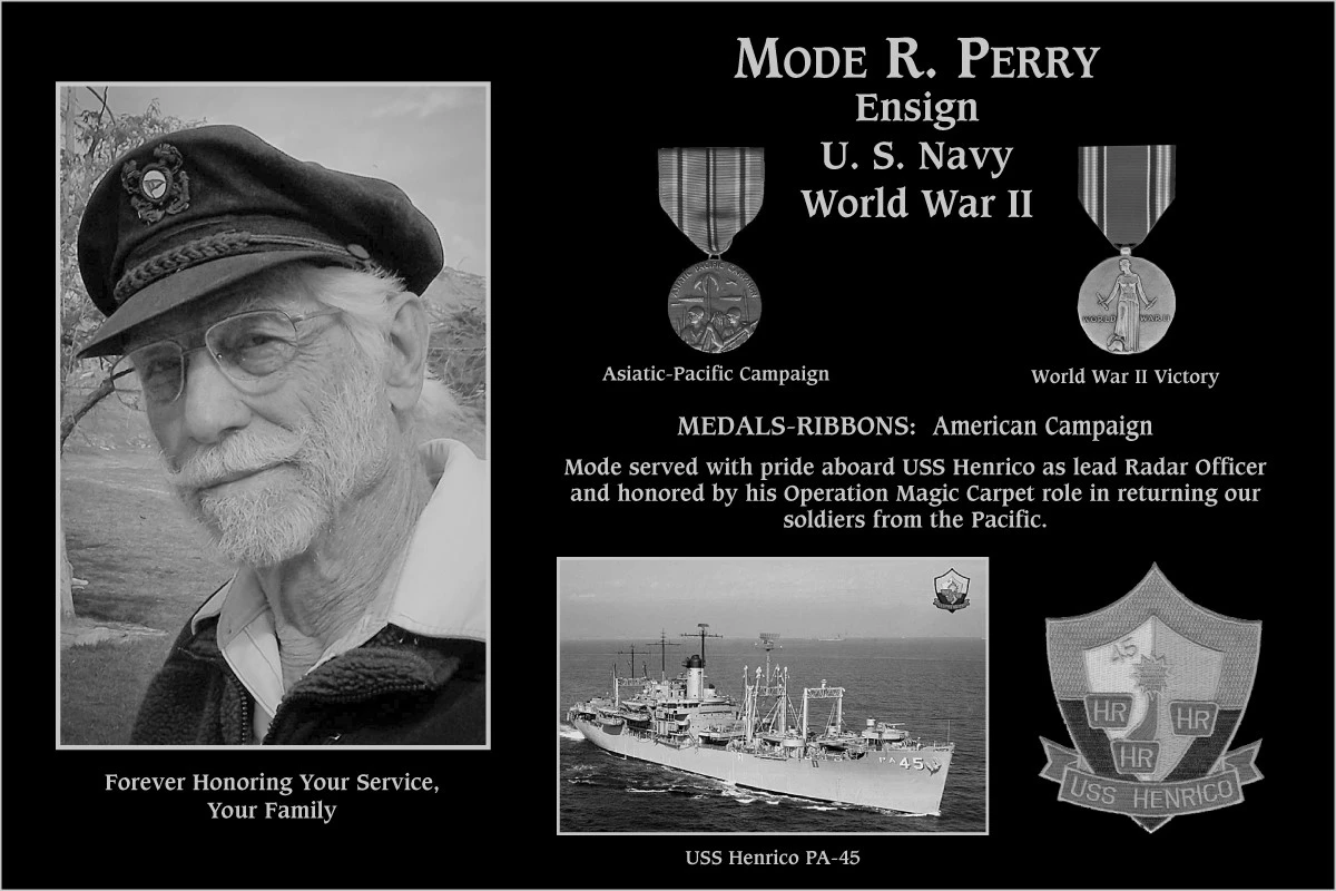 Mode R. Perry