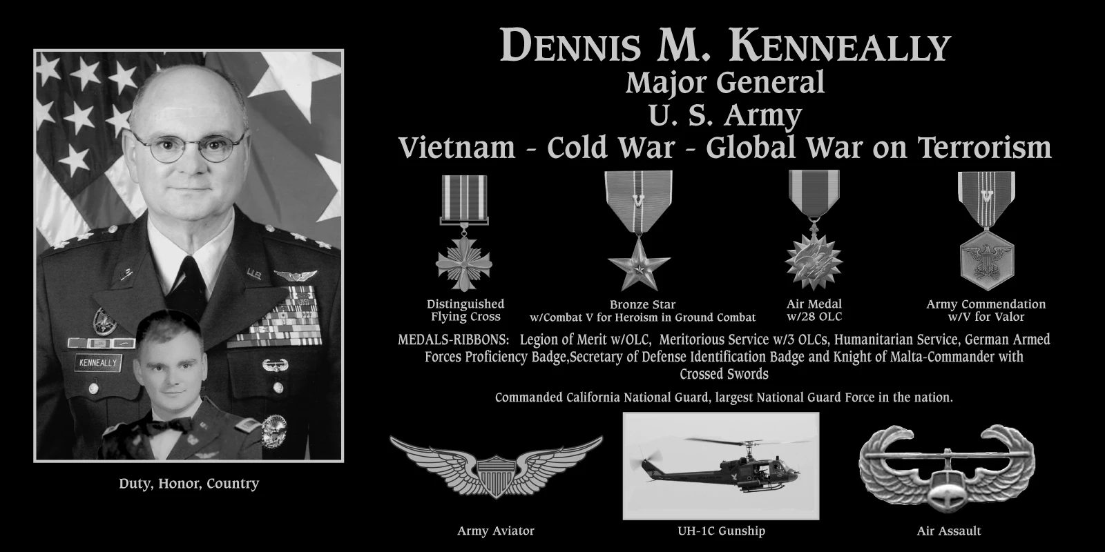 Dennis M. Kenneally